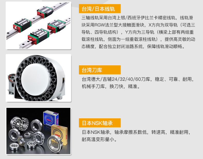 龙门加工中心选用台湾/日本线轨台湾刀库日本NSK轴承