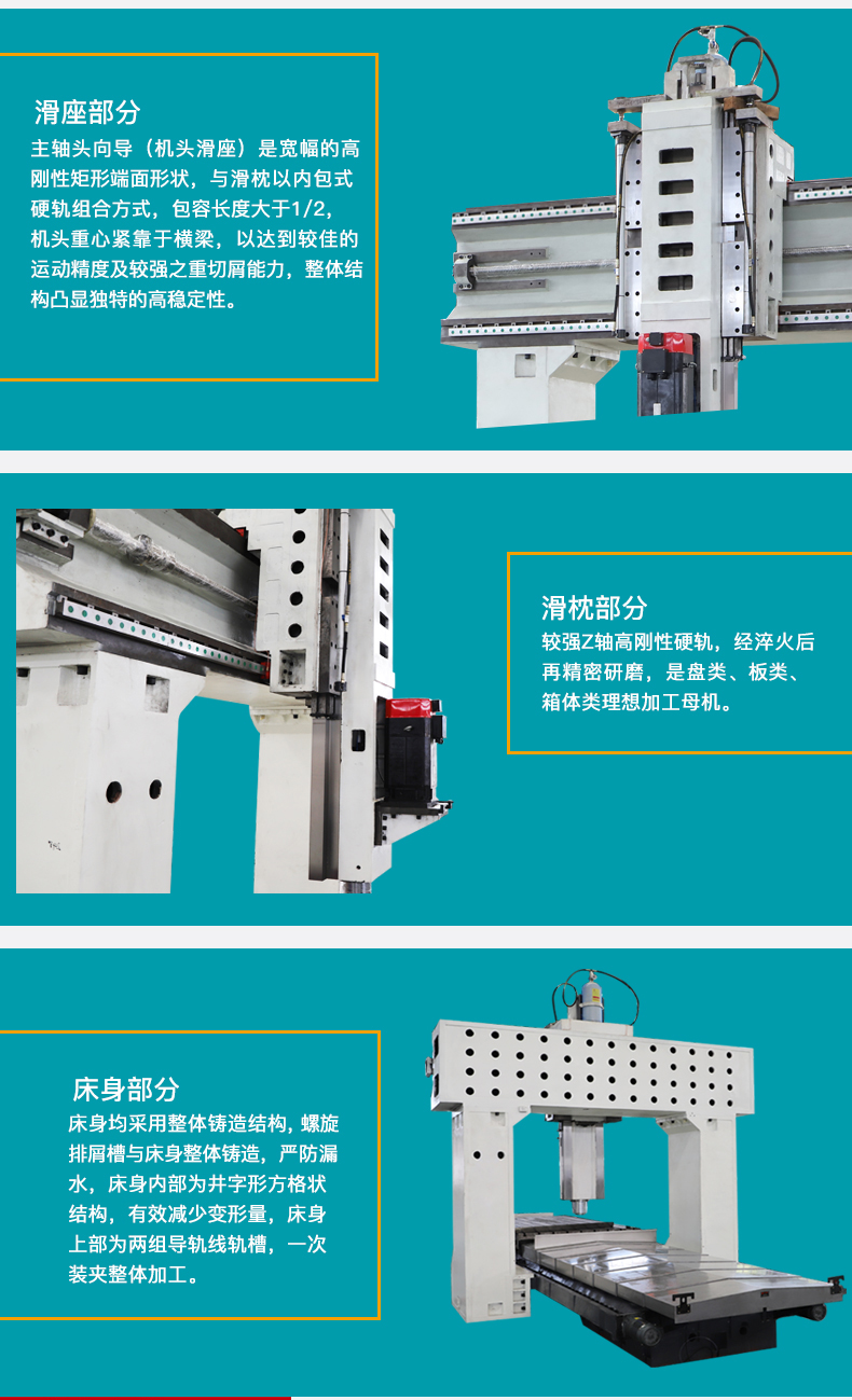 龙门架部分横梁部分滑座部分