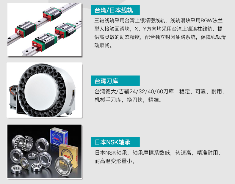 XH16系列龙门钻铣加工中心台湾/日本线轨台湾刀库日本NSK轴承