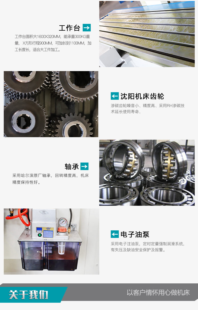 XK5032立式数控升降台铣床产品细节