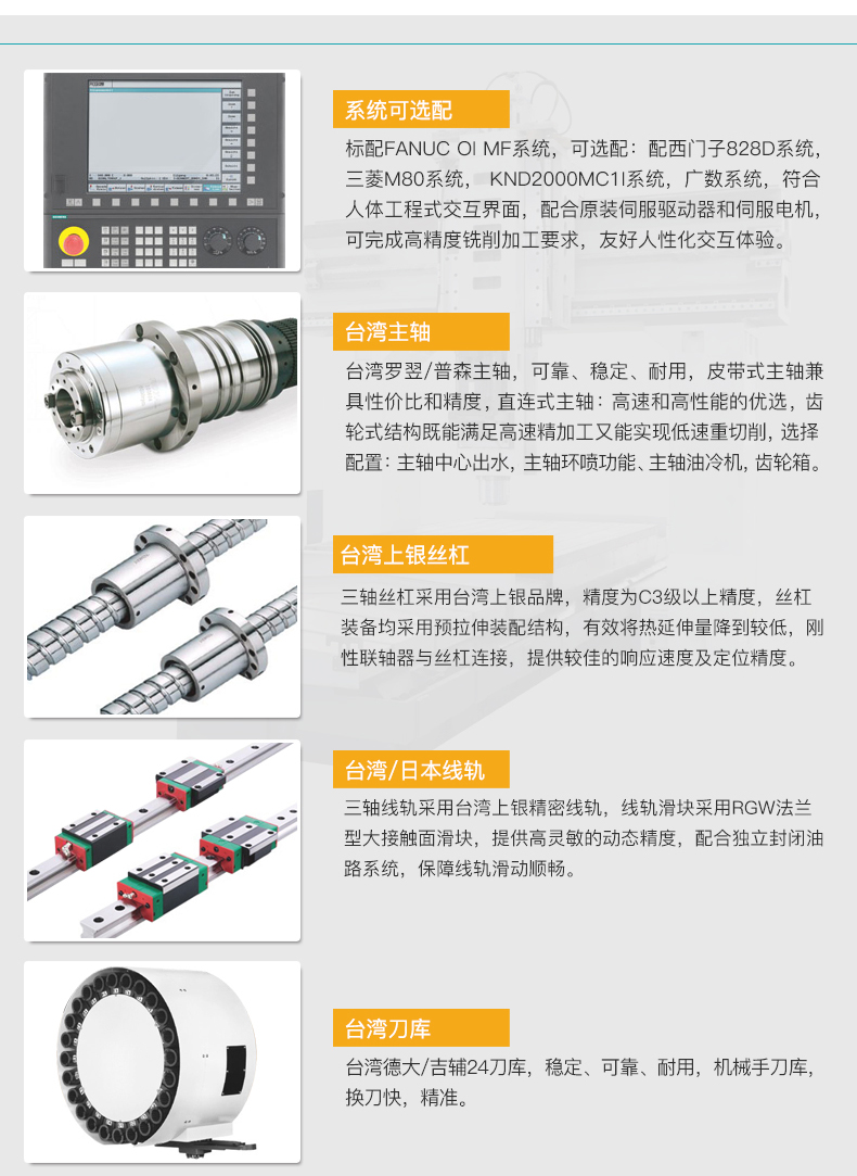 HC850卧式数控加工中心系统可选配台湾主轴台湾上银丝杠台湾/日本线轨台湾刀库