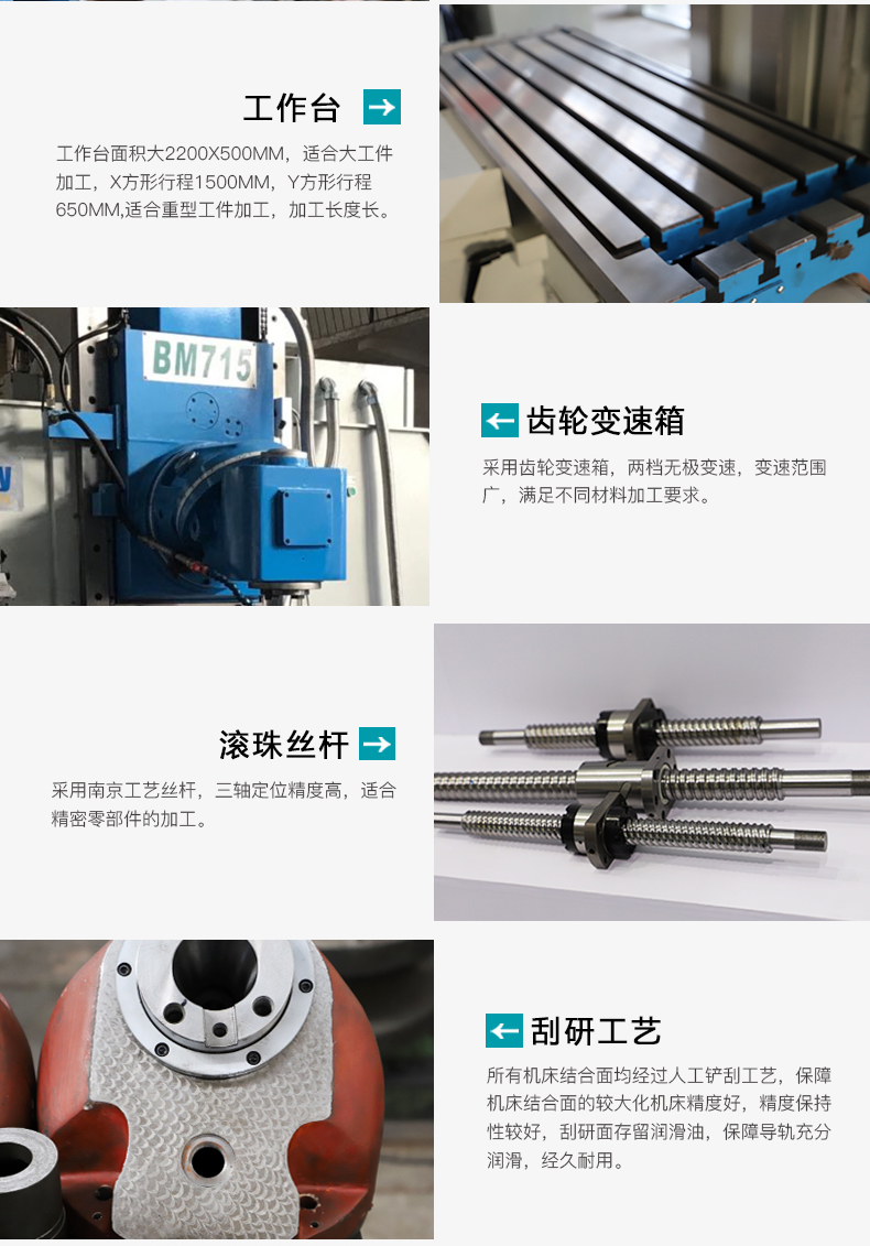 XK715数控床身铣床产品细节